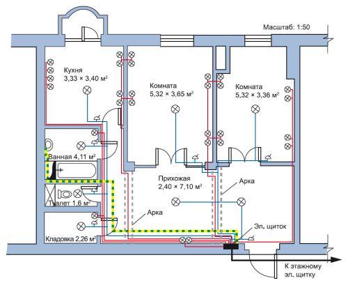 Несколько советов по составлению схемы электропроводки на даче с фото
